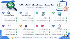 چک‌لیست نهایی سئو قبل از انتشار مقاله